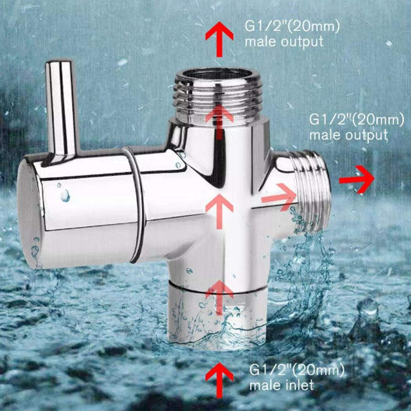 Shower Diverter Valve Bathroom - Shower Valve Cartridge recensione e prezzo