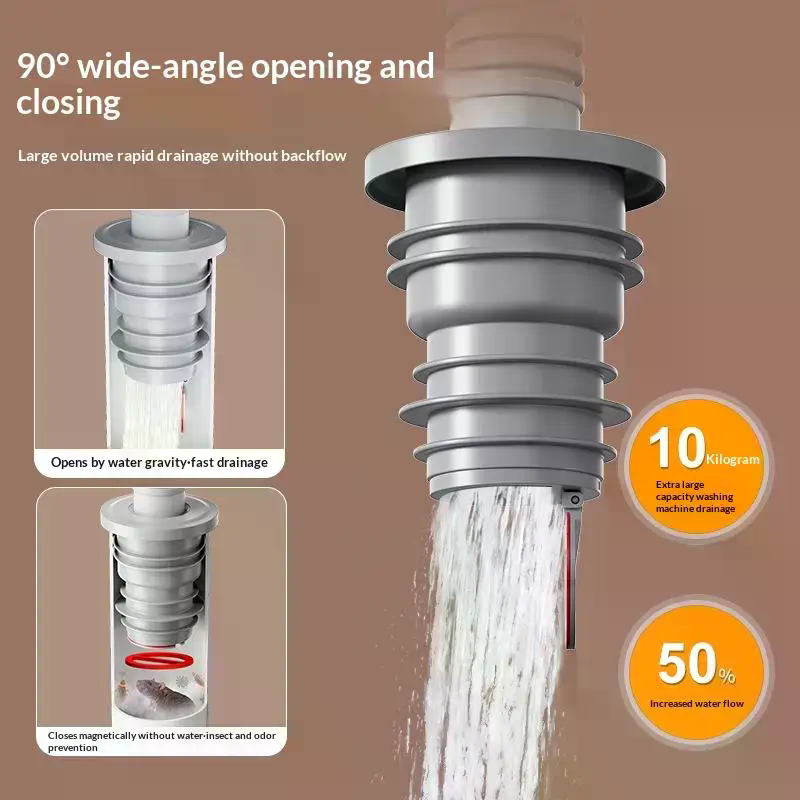 Bathroom Sewer Seal Ring Anti- - Drain Pipe Clip recensione e prezzo