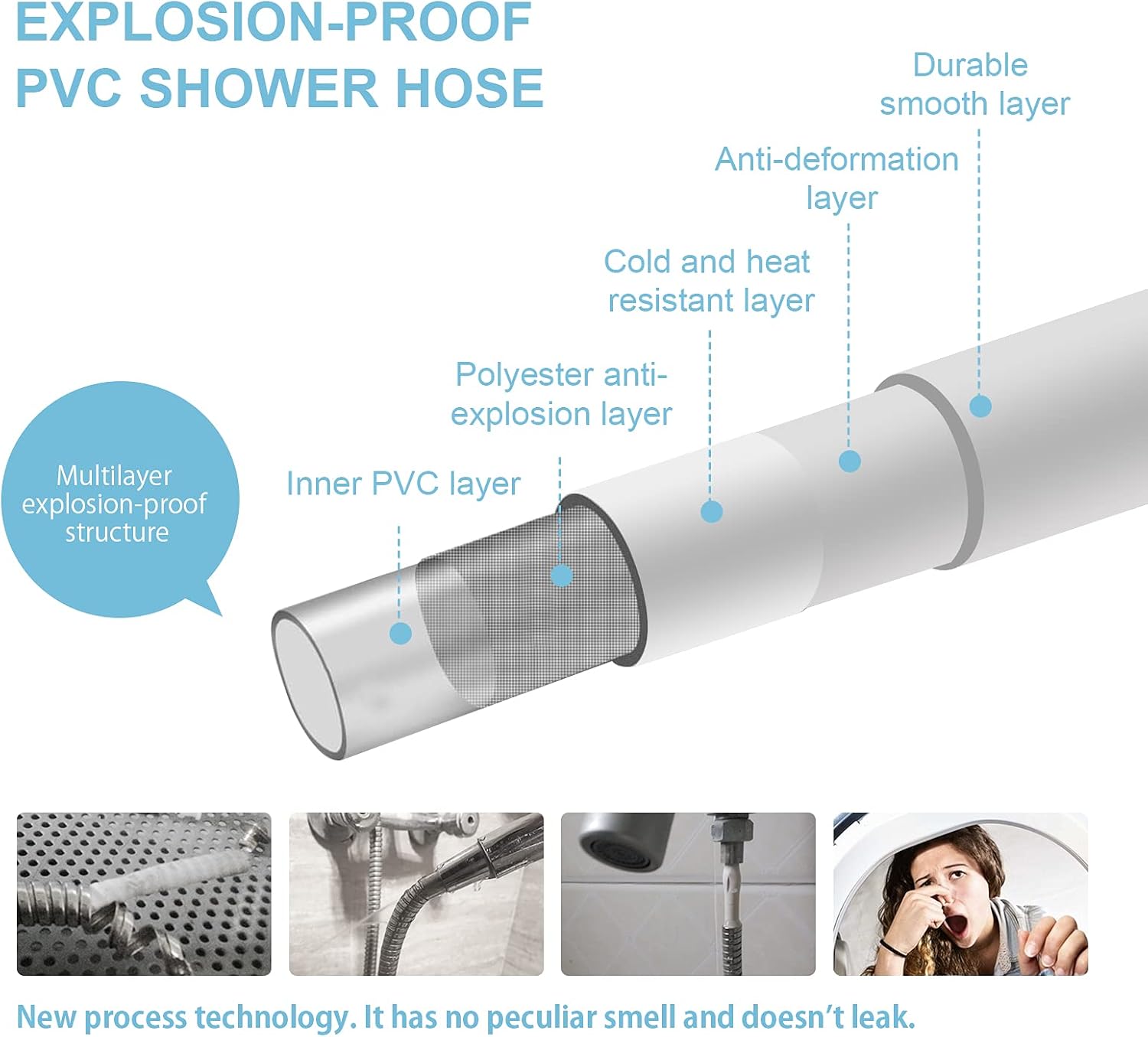 Silicone Flexible Shower Hose  - Silicone Tap Washer recensione e prezzo