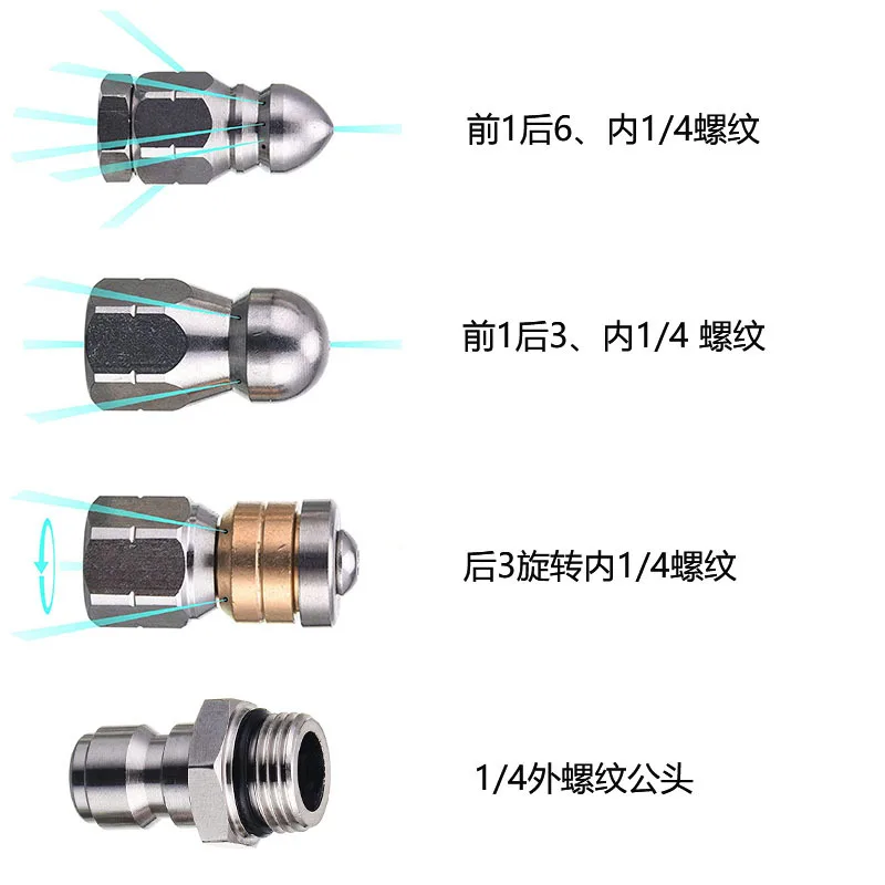 Sewer Drain Hose Jet Clearning - Drain Pipe Clip recensione e prezzo