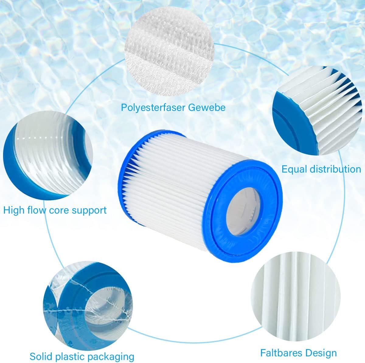Filter Cartridge for Bestway I - Basin Mixer Cartridge recensione e prezzo