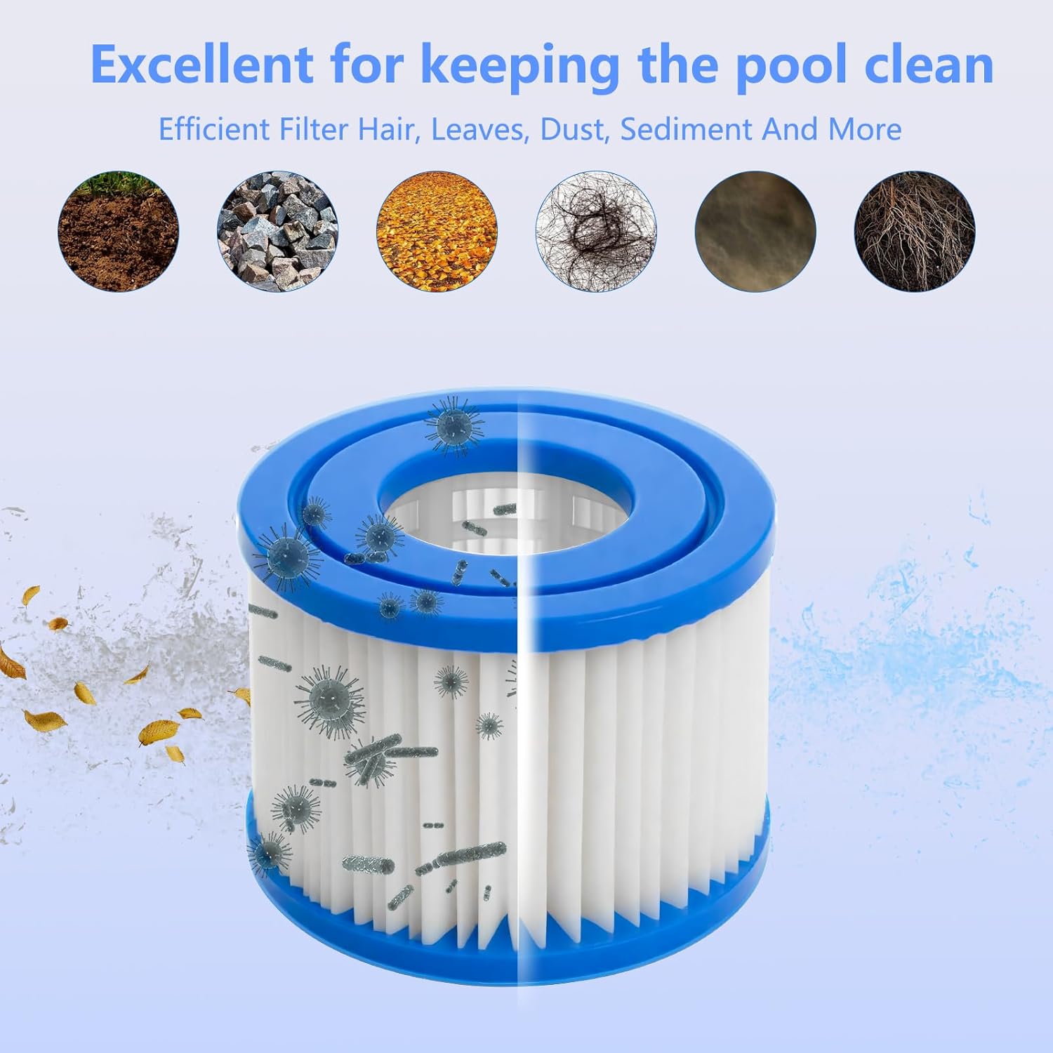 Accessories Type VI Filter Fit - Basin Mixer Cartridge recensione e prezzo
