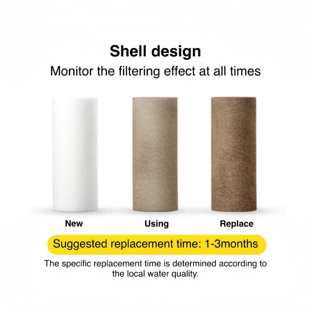 Pre-Filter Water Filter PP Cot - Shower Valve Cartridge recensione e prezzo