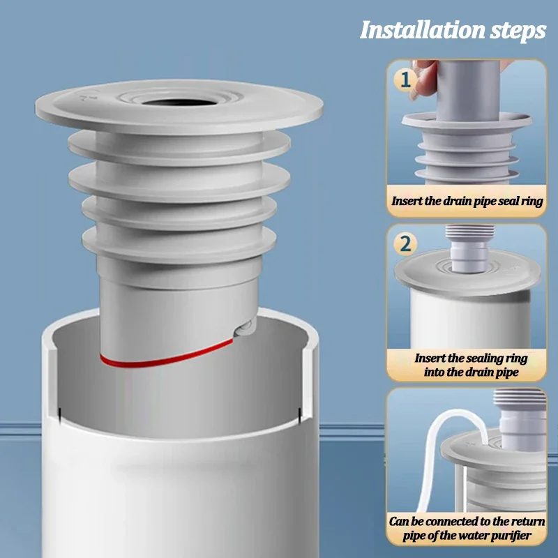Silicone Bathroom Sewer Seal R - Drain Pipe Clip recensione e prezzo