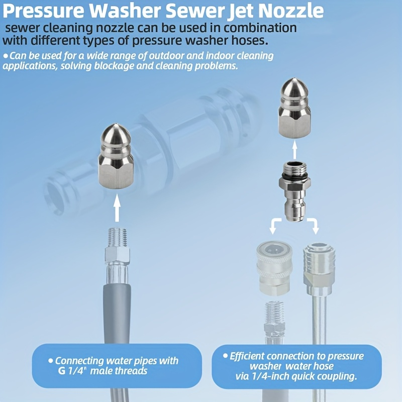 Pressure Washer Sewer Jetter N - Drain Pipe Clip recensione e prezzo