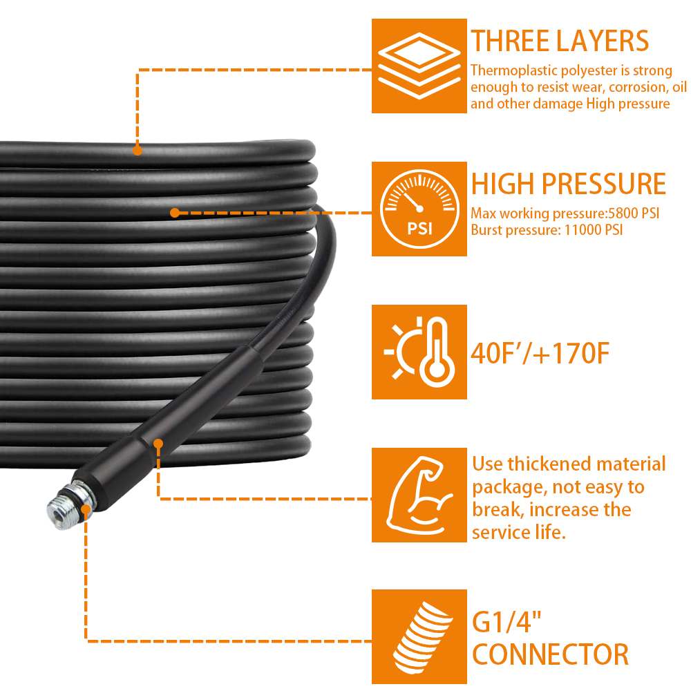 High Pressure Washer Drain Pip - Drain Pipe Clip recensione e prezzo
