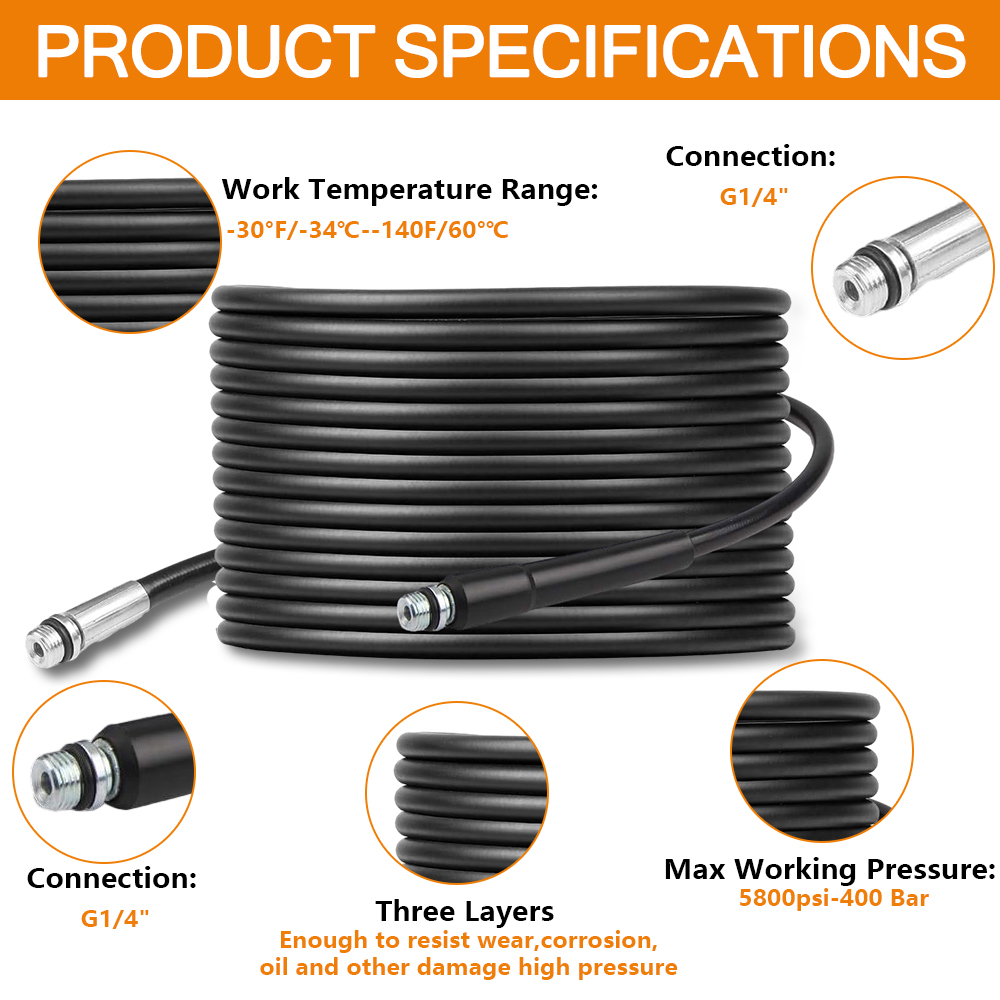 High Pressure Washer Drain Pip - Drain Pipe Clip recensione e prezzo