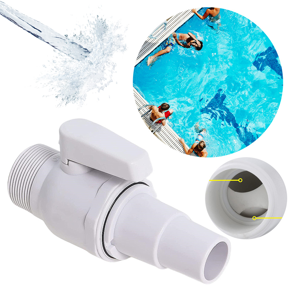 2-Way Ball Valve Bidirectional - Float Ball Valve recensione e prezzo