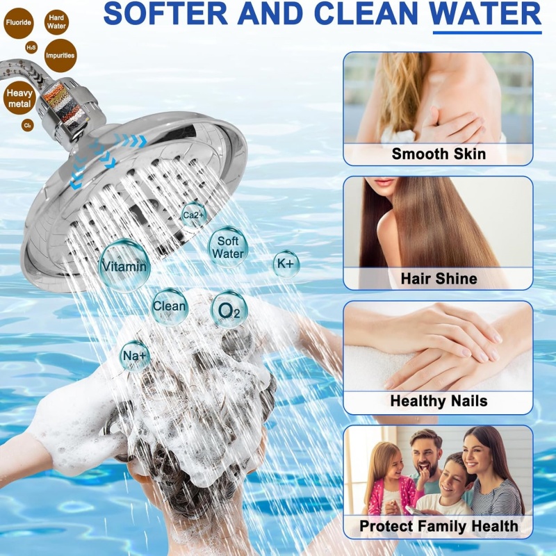 15/20 Stages High Output Showe - Shower Valve Cartridge recensione e prezzo